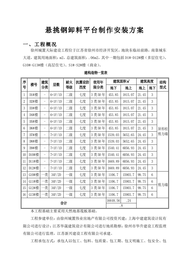 G10#——13#楼工程悬挑钢平台安装方案