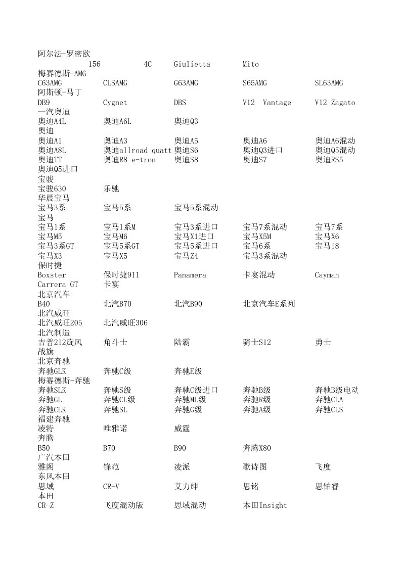 所有汽车品牌型号大全