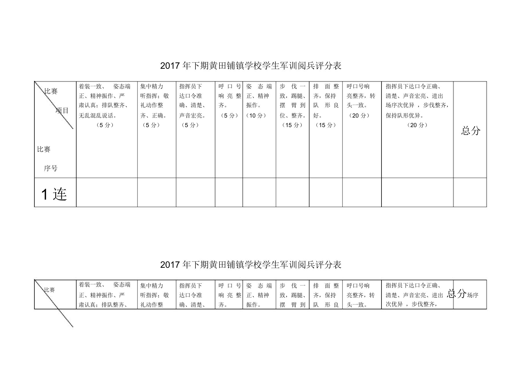 学生军训阅兵及分列式评分表3937