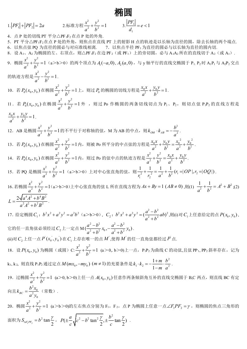 椭圆性质92条及其证明