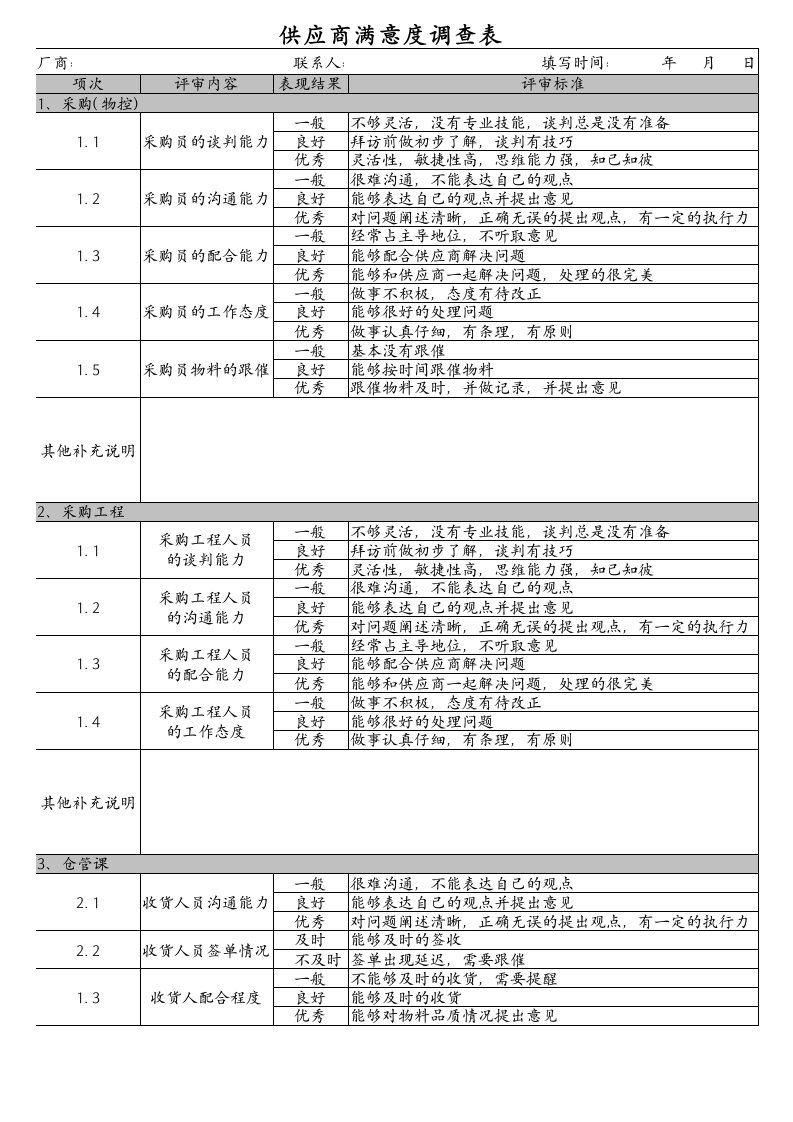 供应商满意度调查表