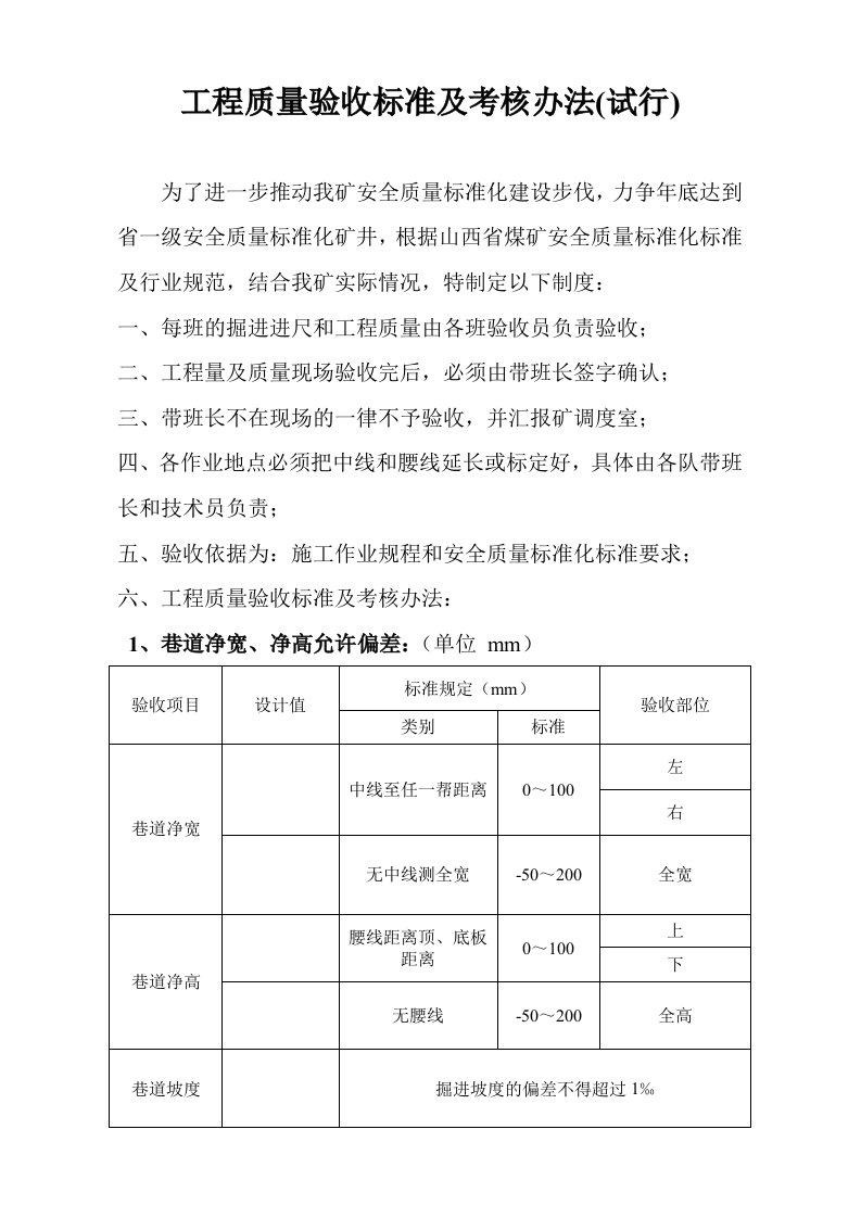 煤矿工程质量验收标准及考核办法