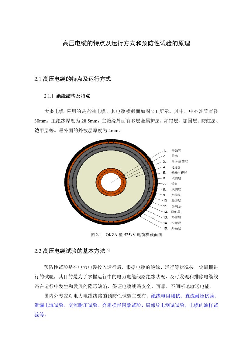 电力行业-预防性试验——高压电缆