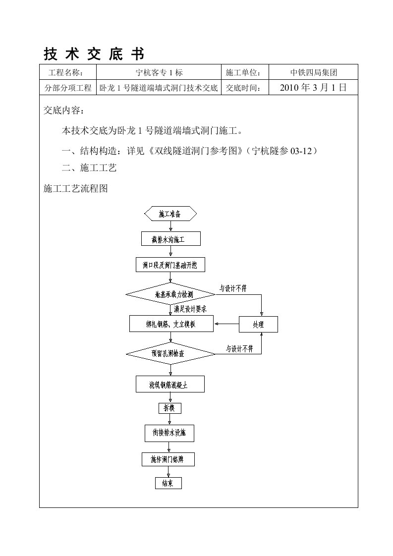 端墙式洞门施工技术交底