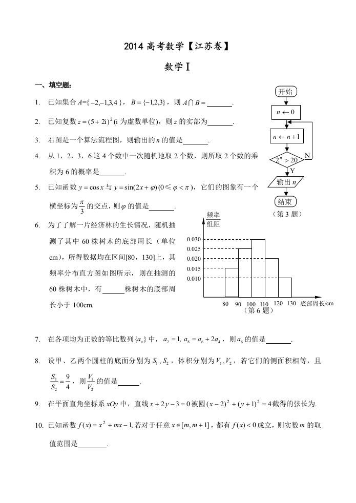 2014江苏高考数学官方纯净版