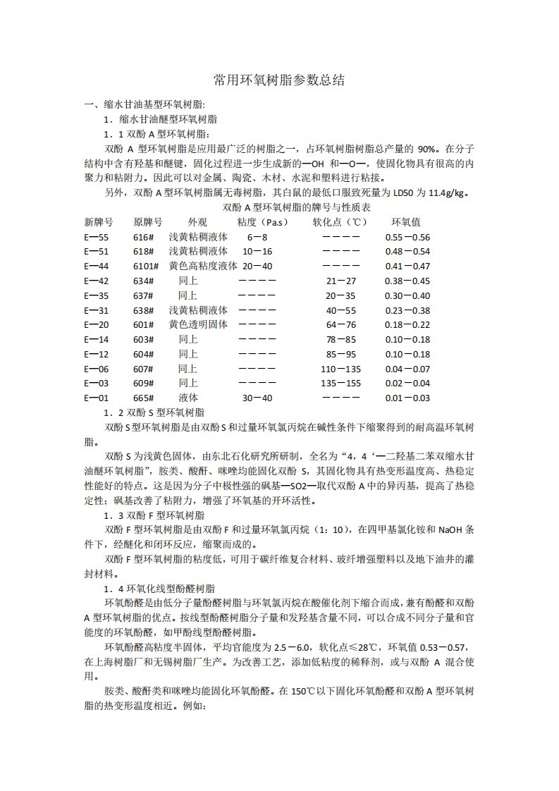 常用环氧树脂参数总结