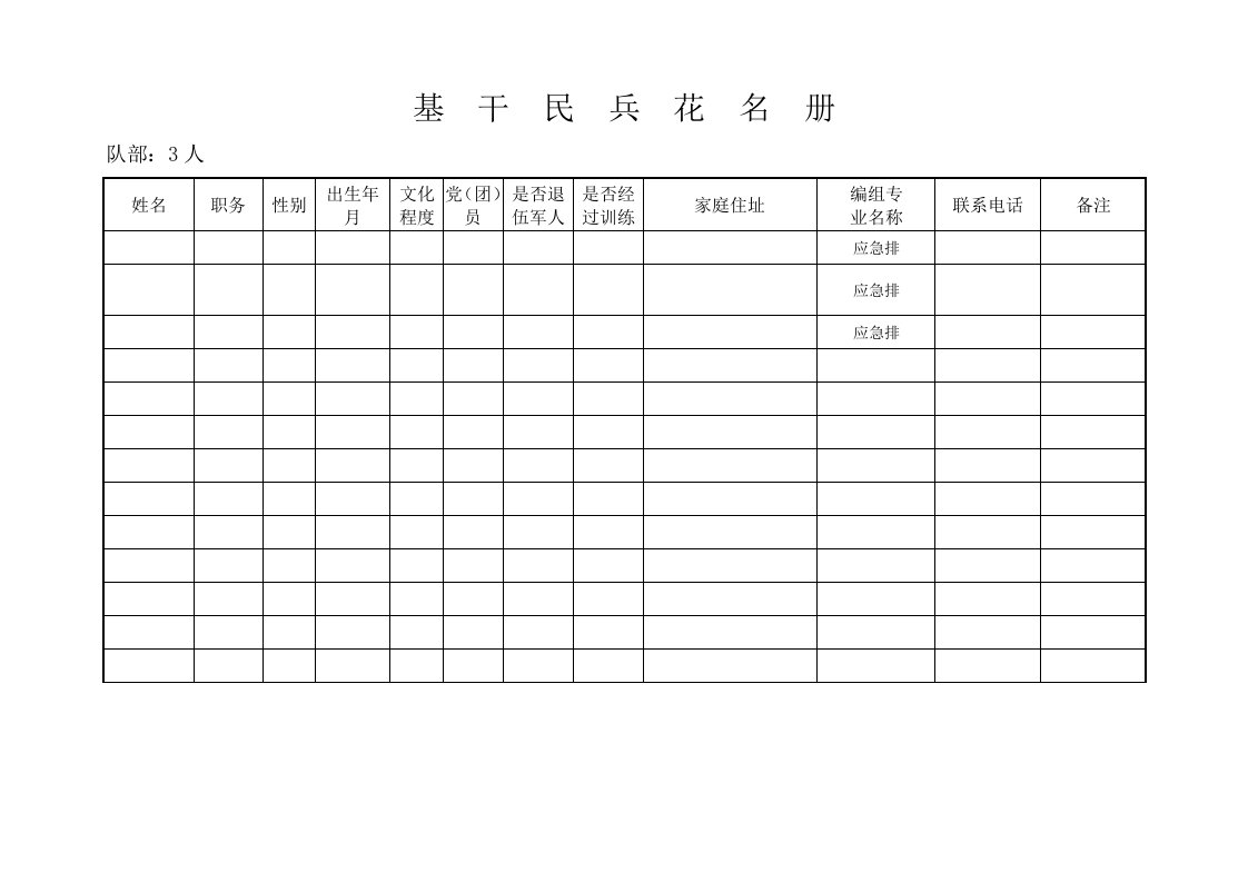 基干民兵花名册