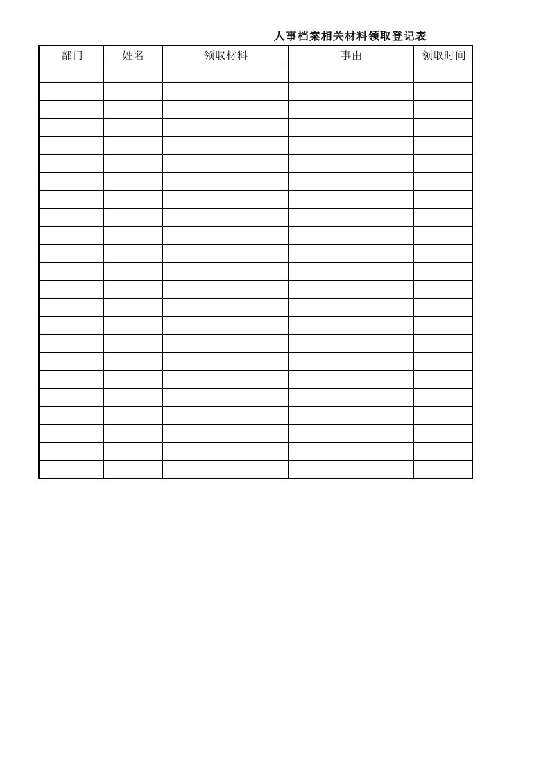人事档案相关材料领取登记表