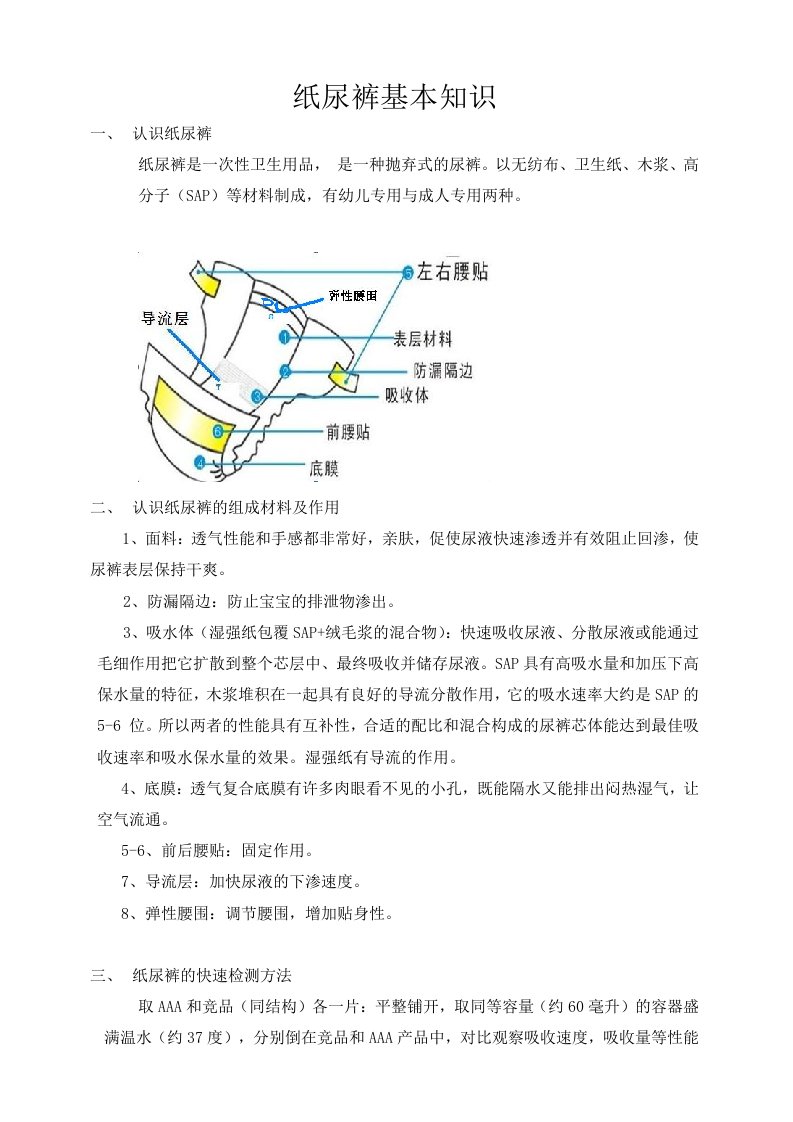 纸尿裤的使用方法销售员版