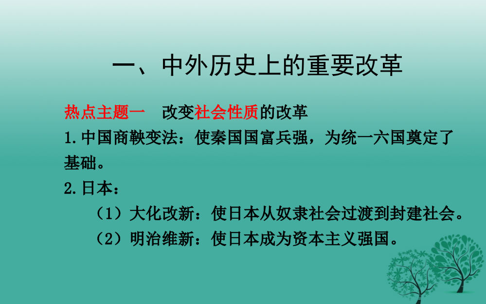 中考历史复习时考向热点预测PPT课件