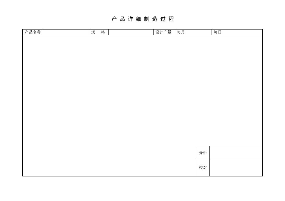 精品文档-产品详细制造过程