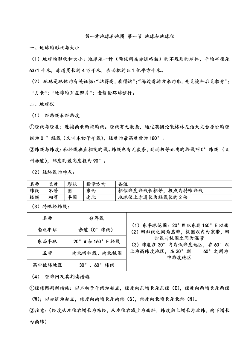 2023年地理结业考试复习知识点总结最新