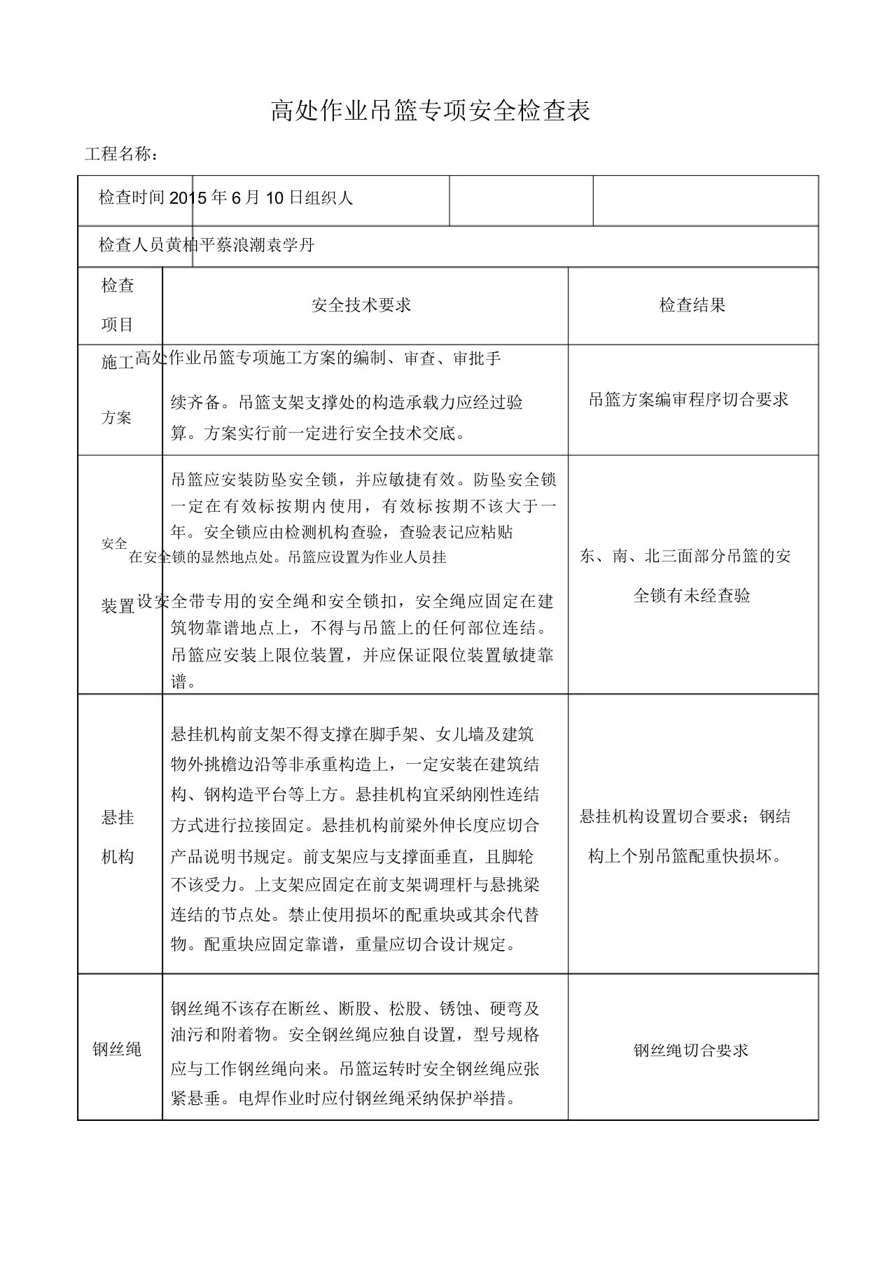 高处作业吊篮专项检查表格