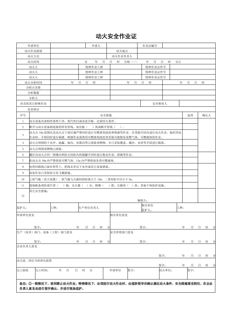 特种作业八大作业票