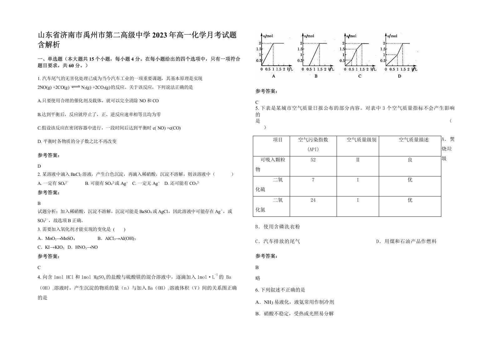 山东省济南市禹州市第二高级中学2023年高一化学月考试题含解析