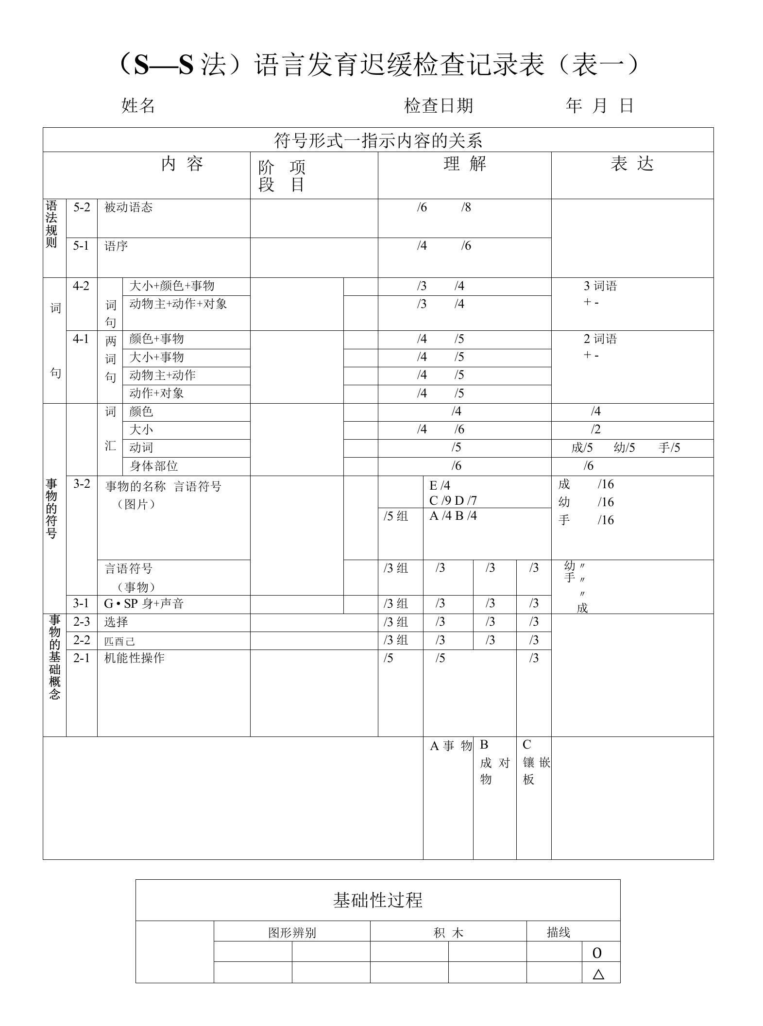 S-S法语言发育迟缓检查记录表