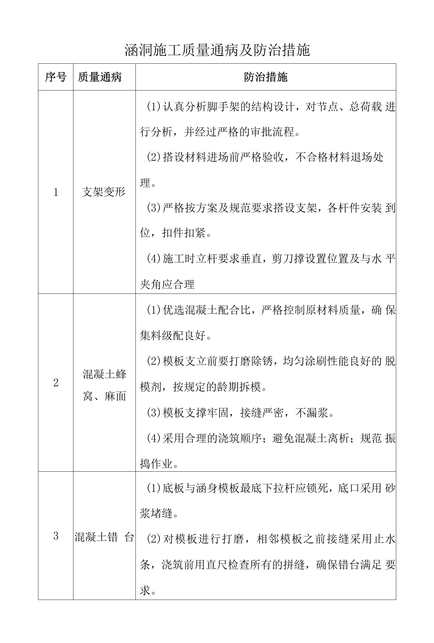 涵洞施工质量通病及防治措施