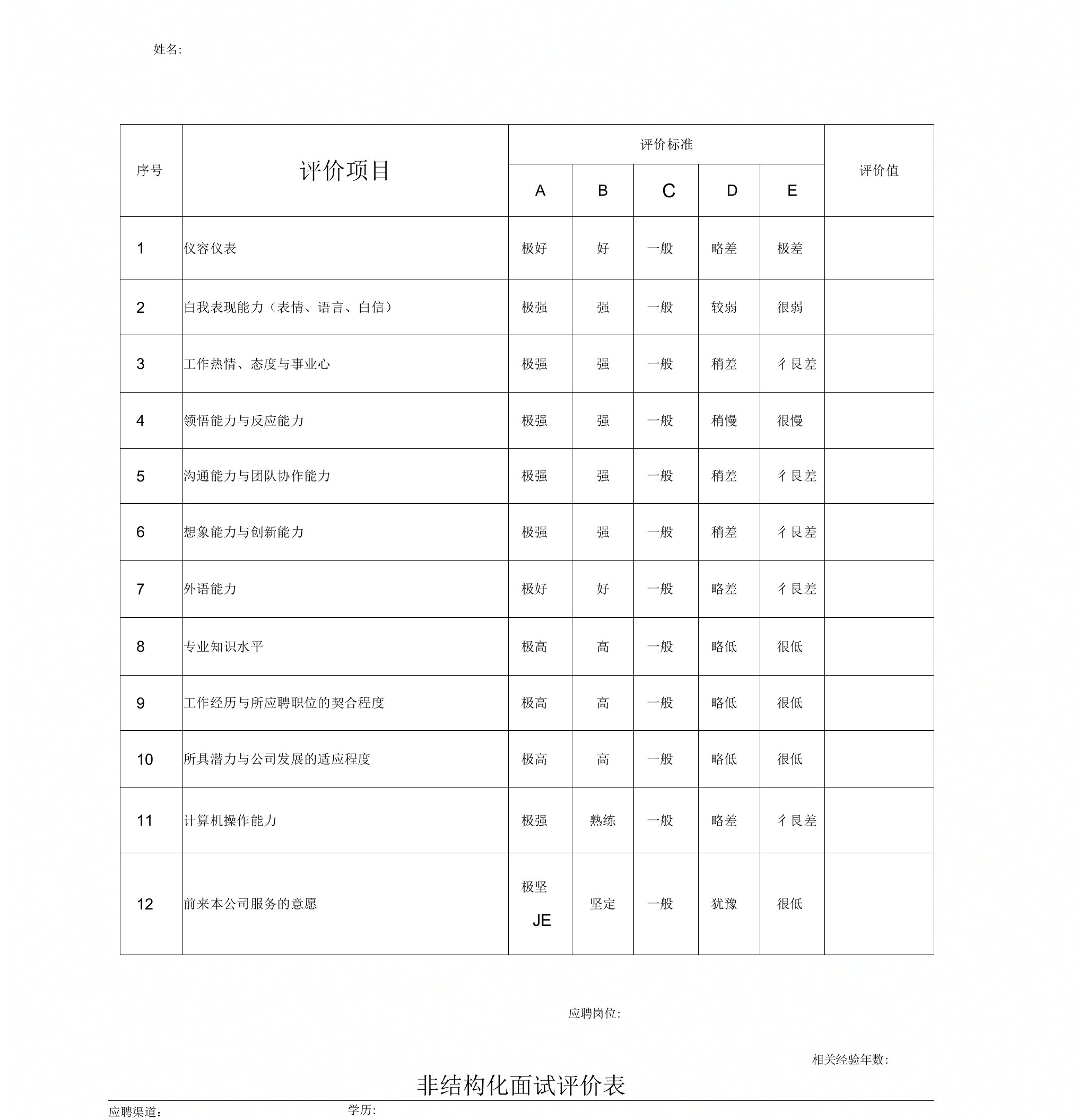 非结构化面试评价表