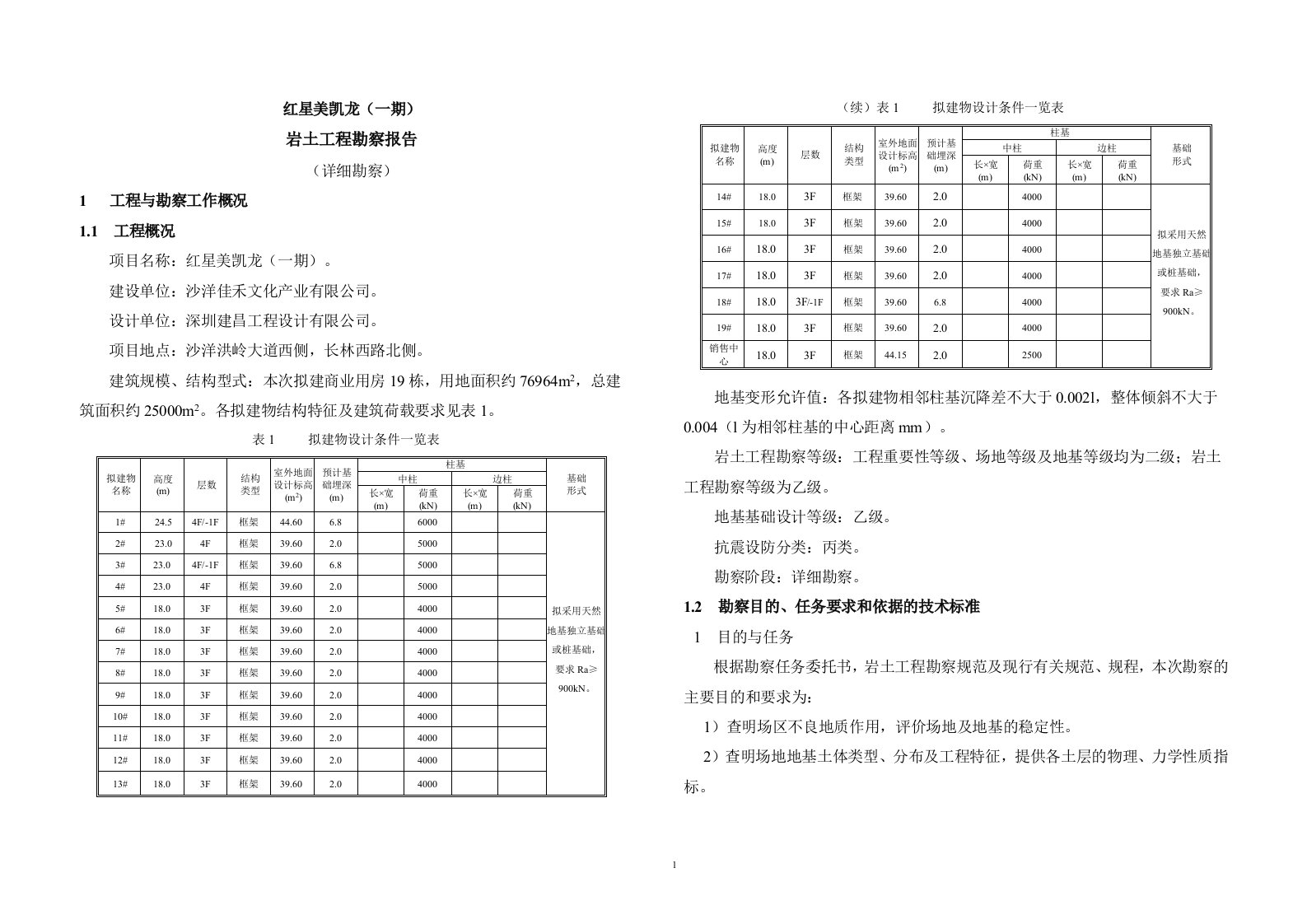 湖北沙洋县红星美凯龙(一期)地质勘察文字部分(1)