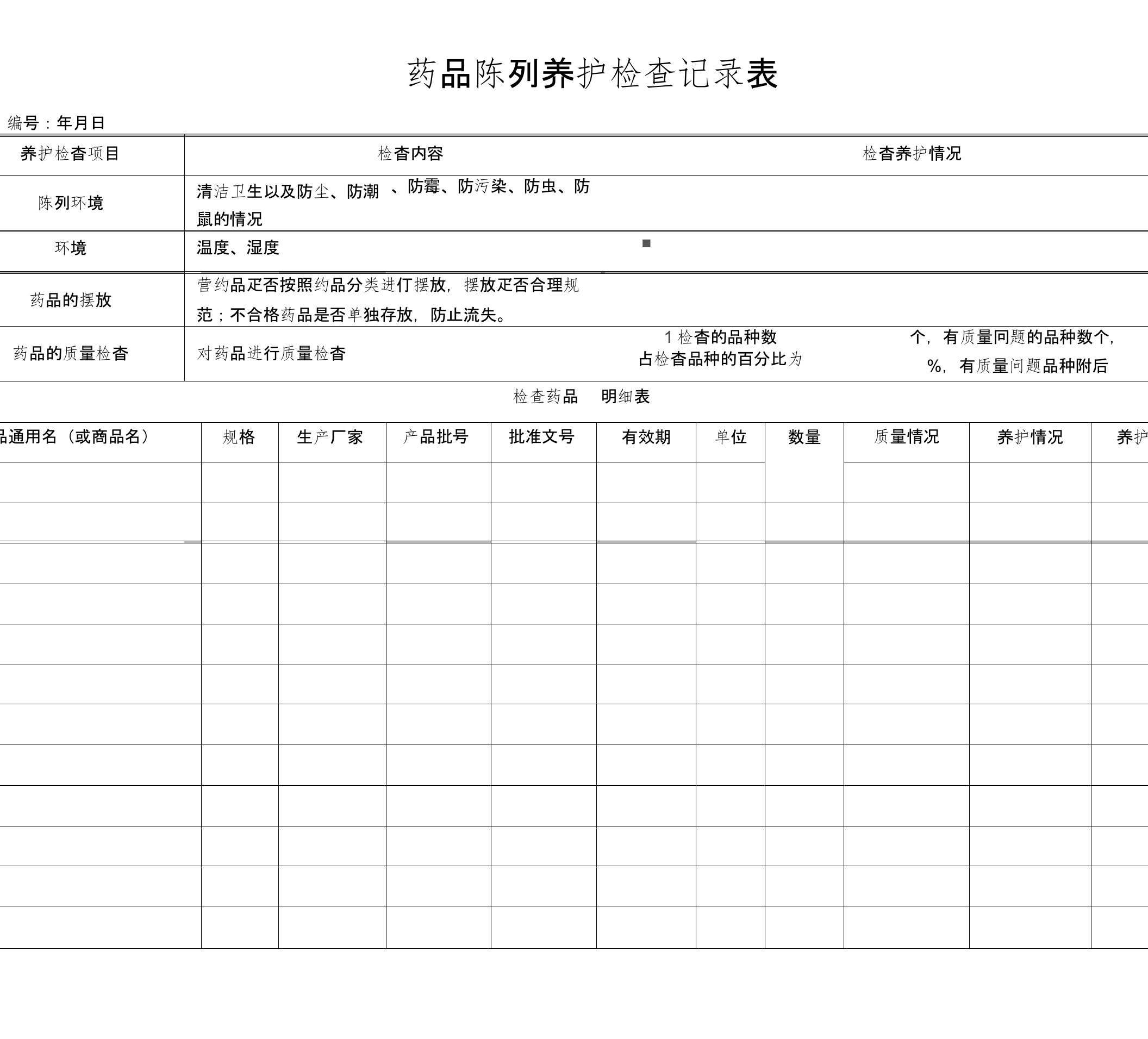 药品陈列养护检查记录表