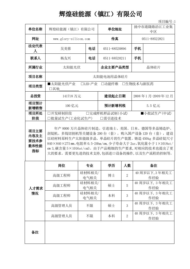 镇江市发展新兴产业项目及人才需求信息征集表