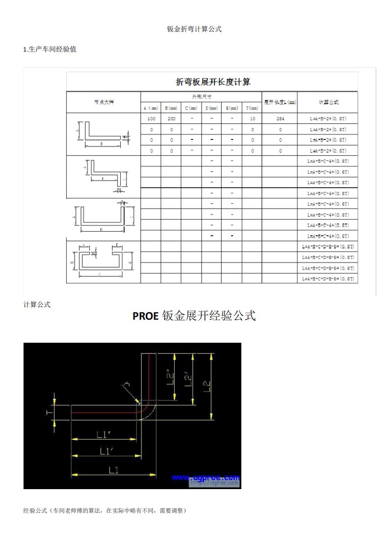 钣金加工计算公式集合