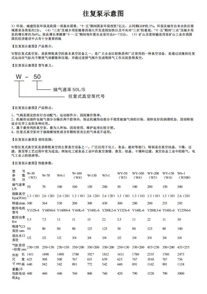 往复泵示意图.pdf