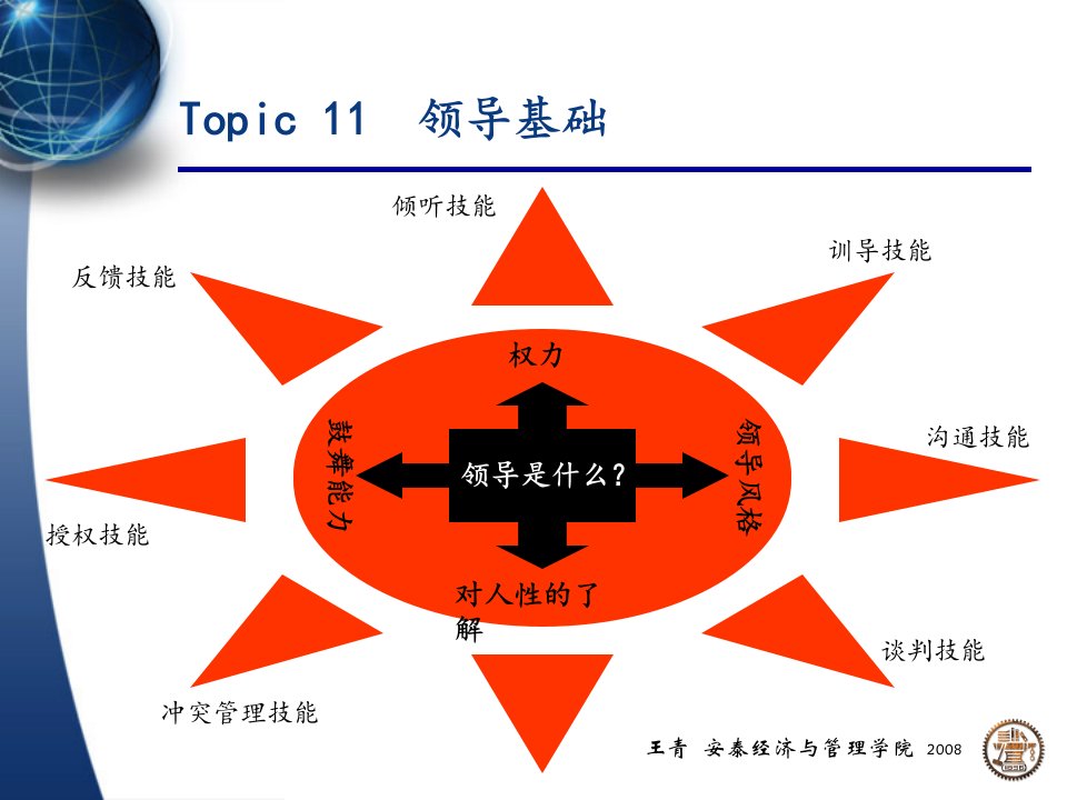 13+领导基础