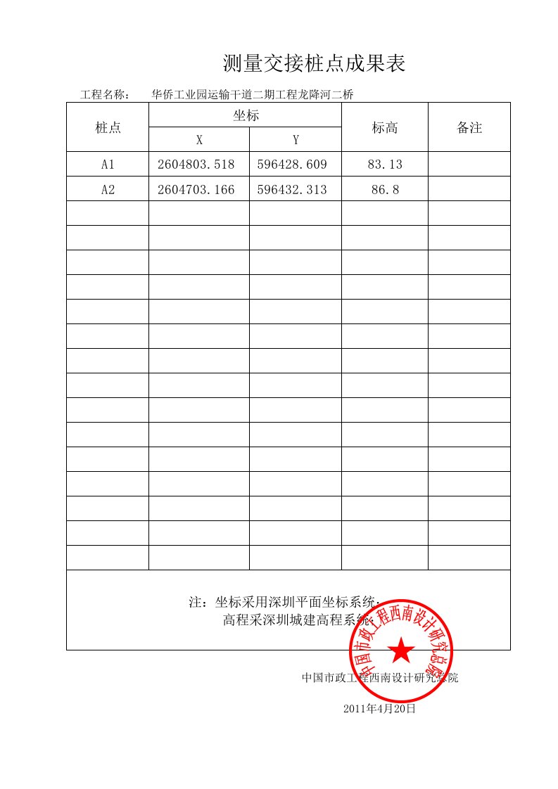 建筑工程-3龙降河二桥测量交桩成果表