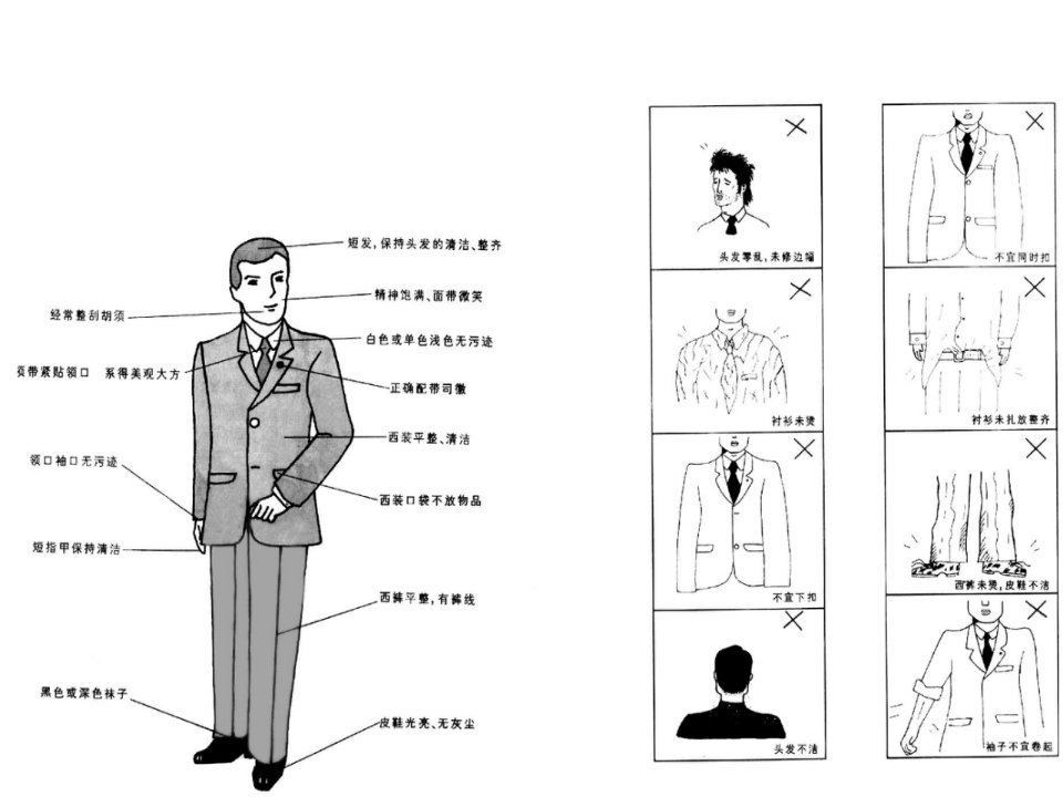 接待礼仪培训PPT42页