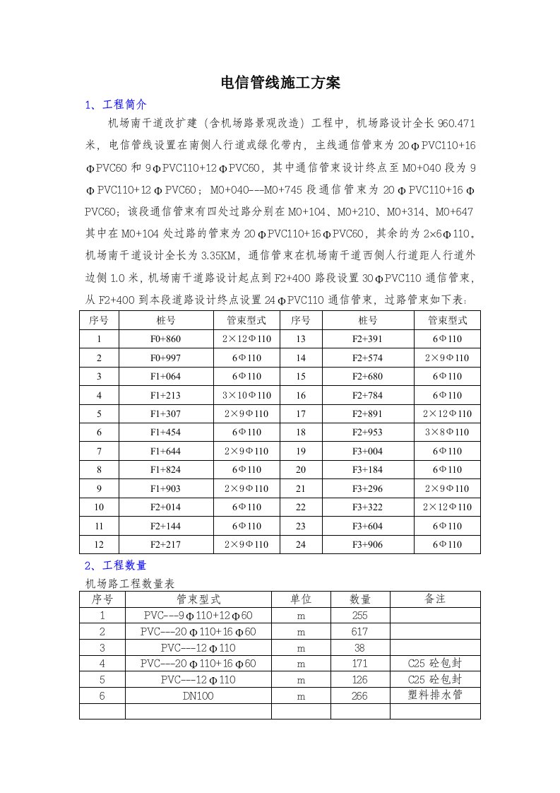 电信管线施工方案