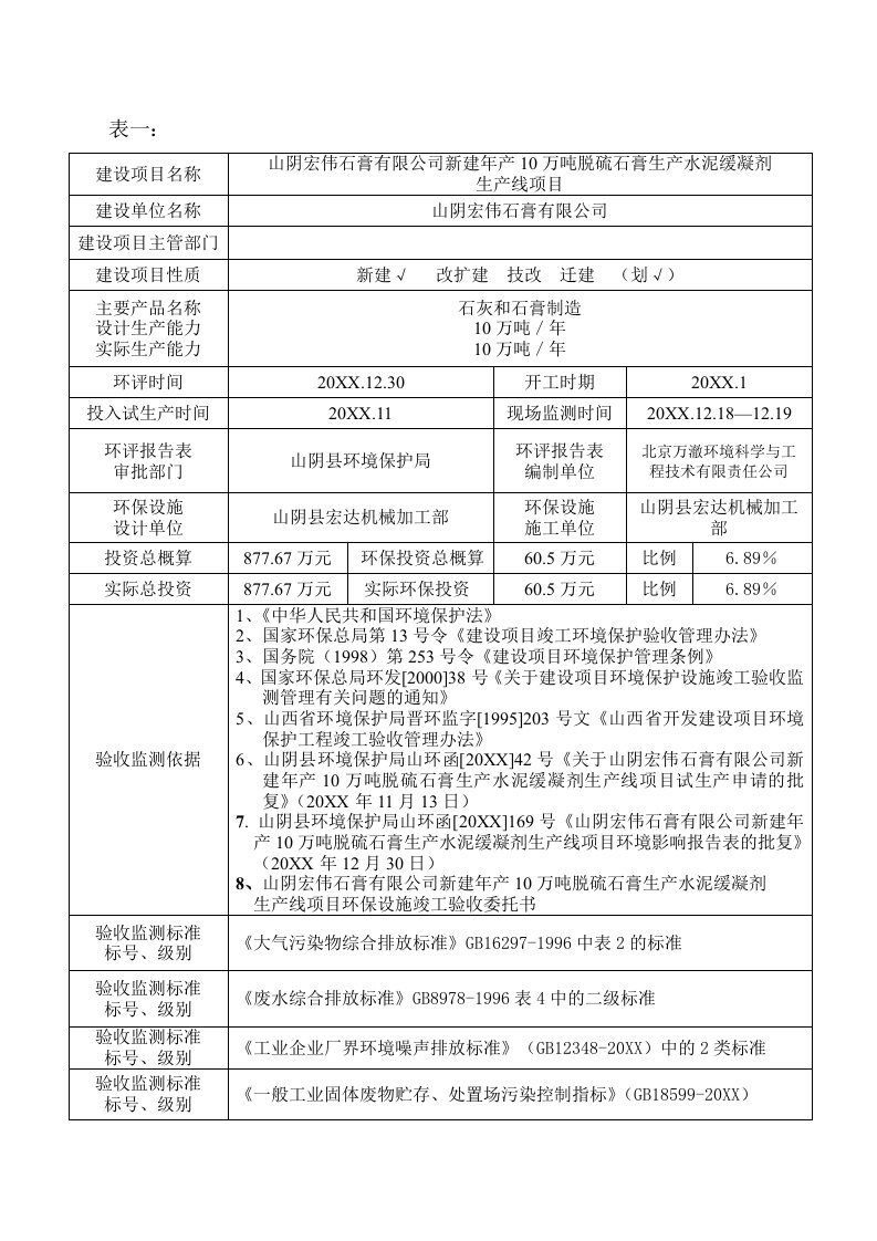 环境影响评价报告公示：山阴宏伟石膏新建万脱硫石膏生水泥缓凝剂环评报告