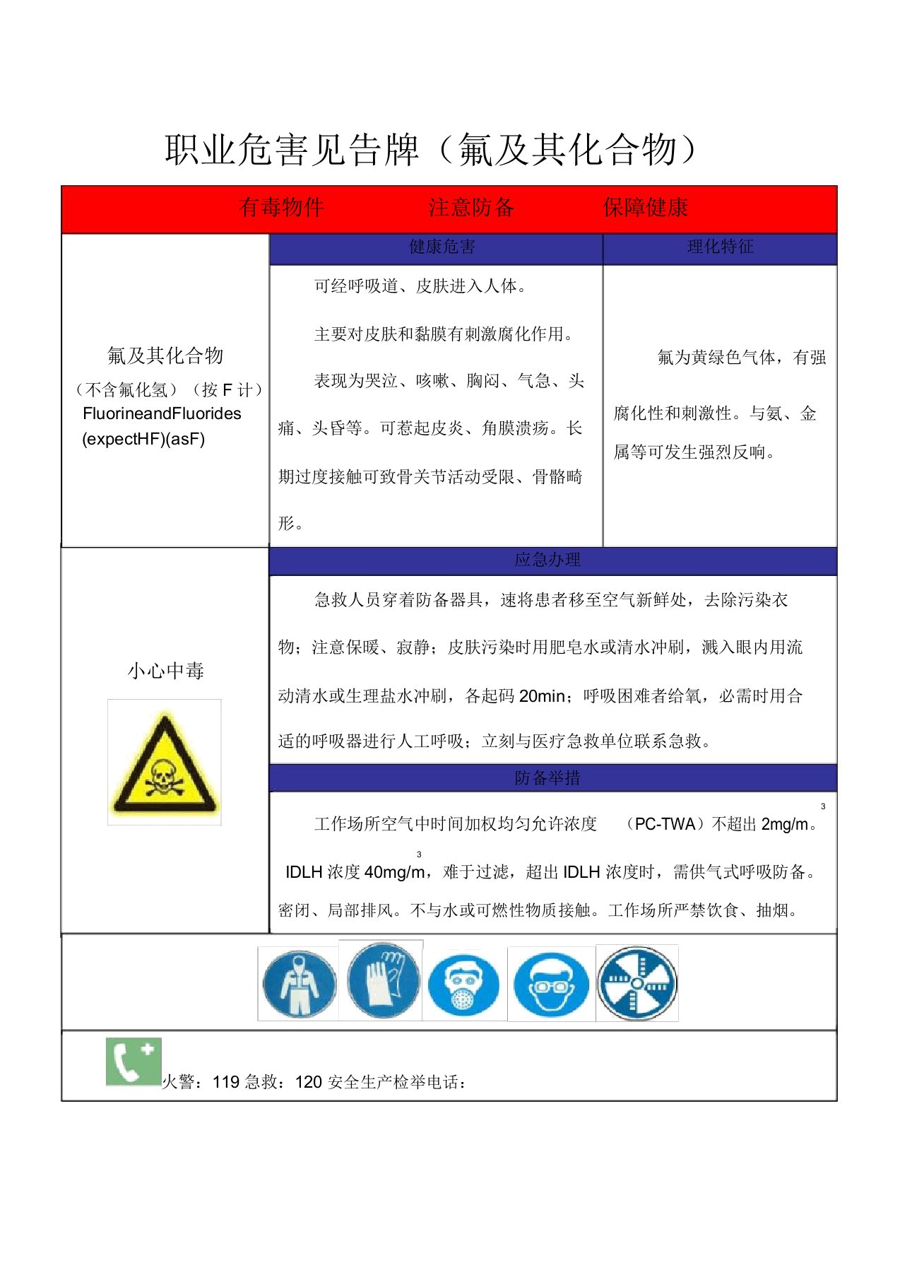 职业危害告知牌(氟及其化合物)