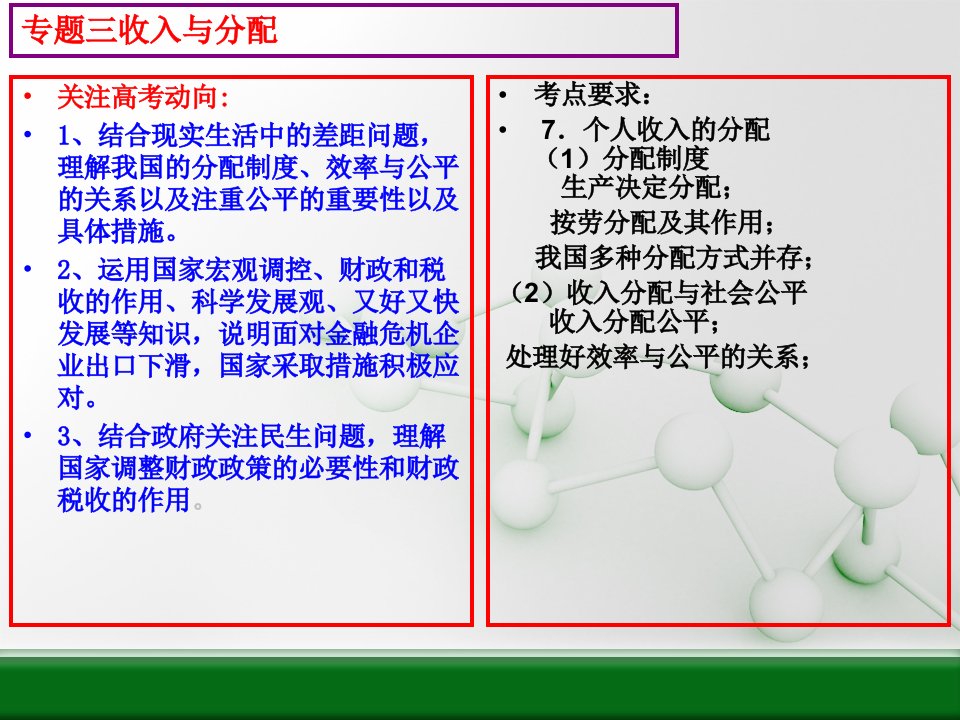 经济生活3单元收入与分配