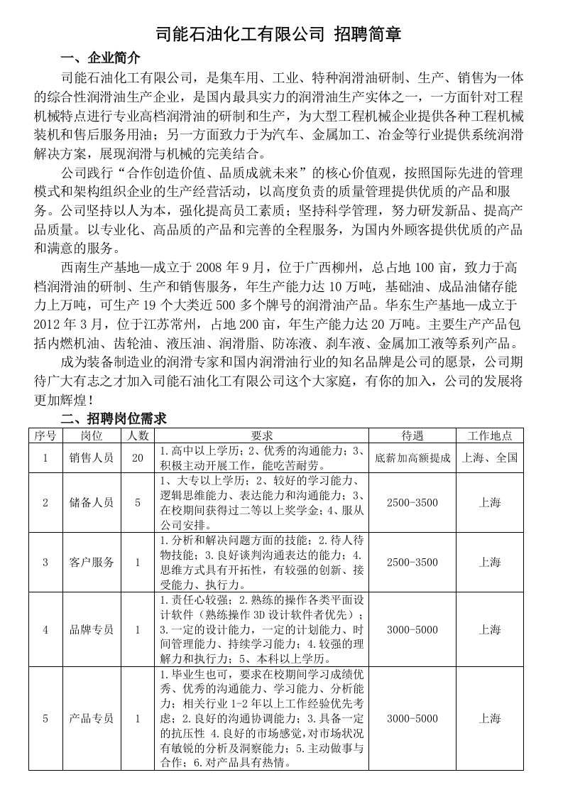 司能石油化工有限公司