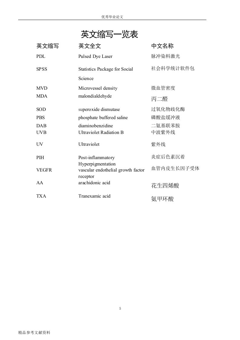 脉冲染料激光干预小鼠黄褐斑模型的实验分析word论文