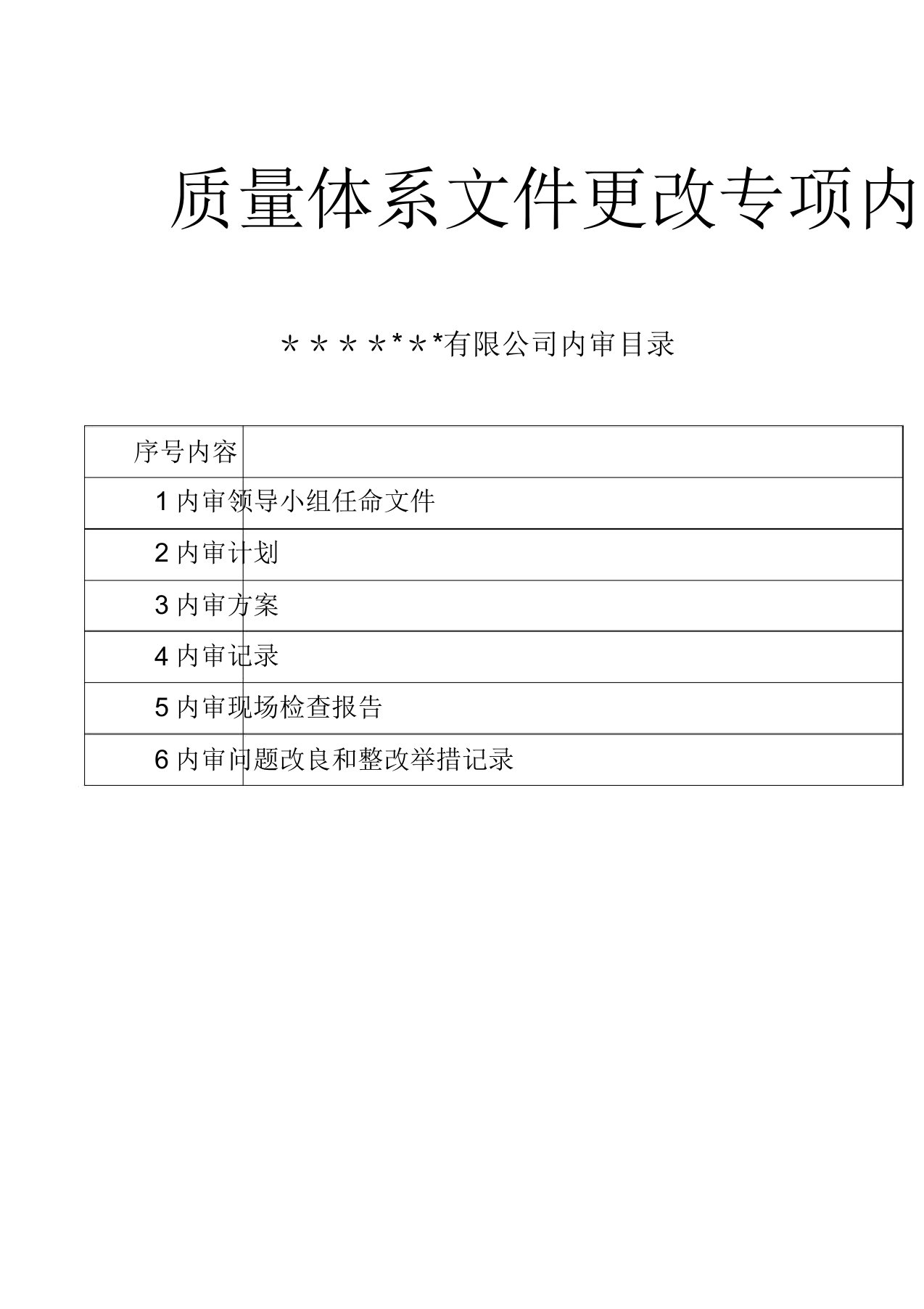 药品经营医药公司GSP专项内审质量体系文件变更内审