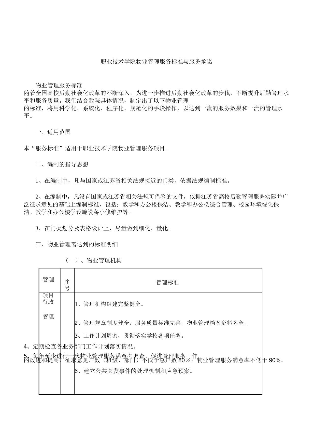 职业技术学院物业管理学习服务标准及服务承诺