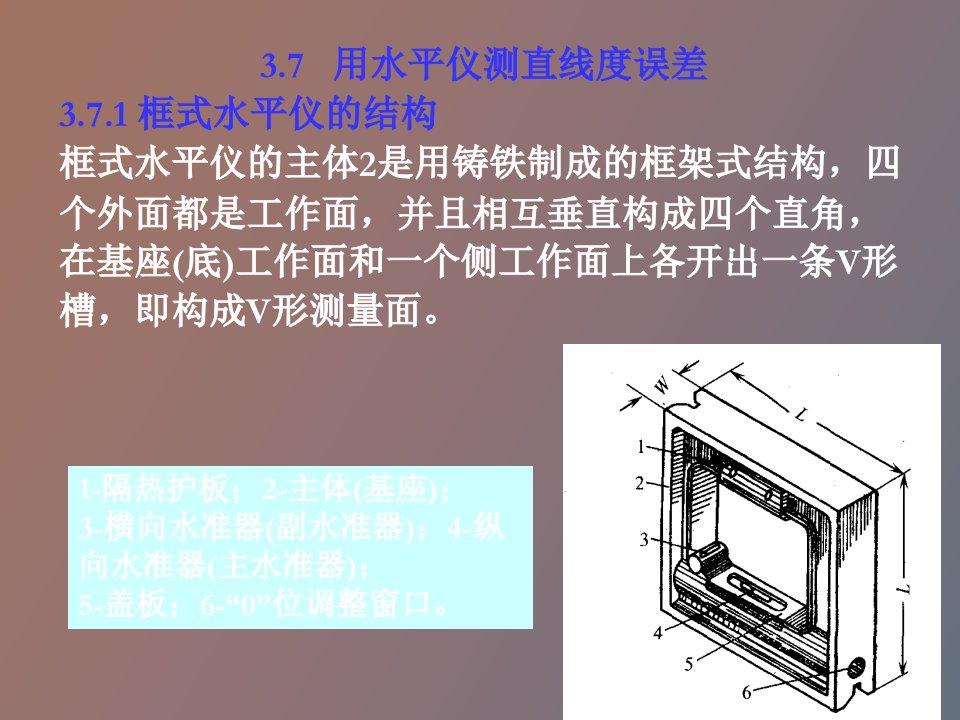 用水平仪测直线度误差