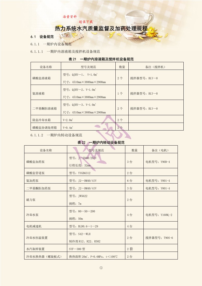 热力系统水汽质量监督及加药处理规程