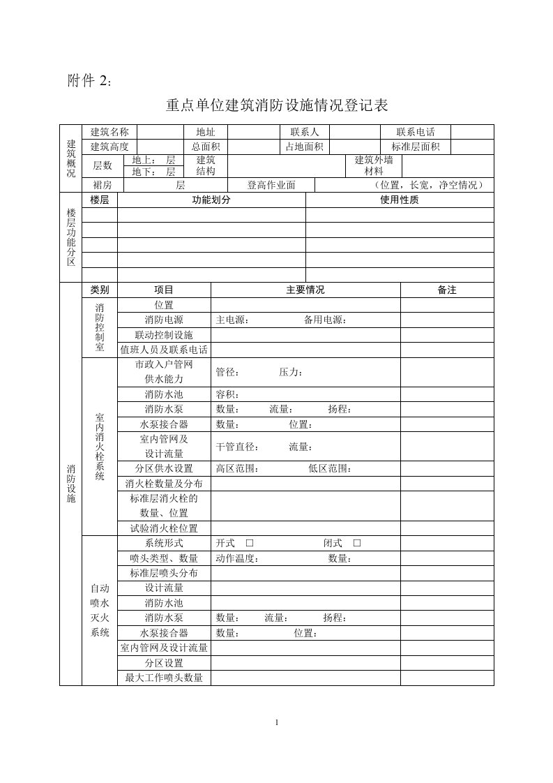 重点单位建筑消防设施情况登记表