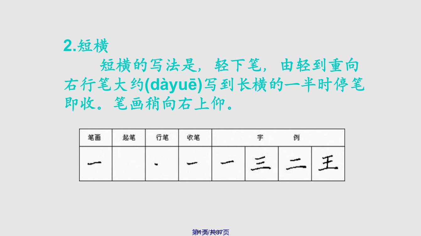 楷书基本笔画全套完整实用教案