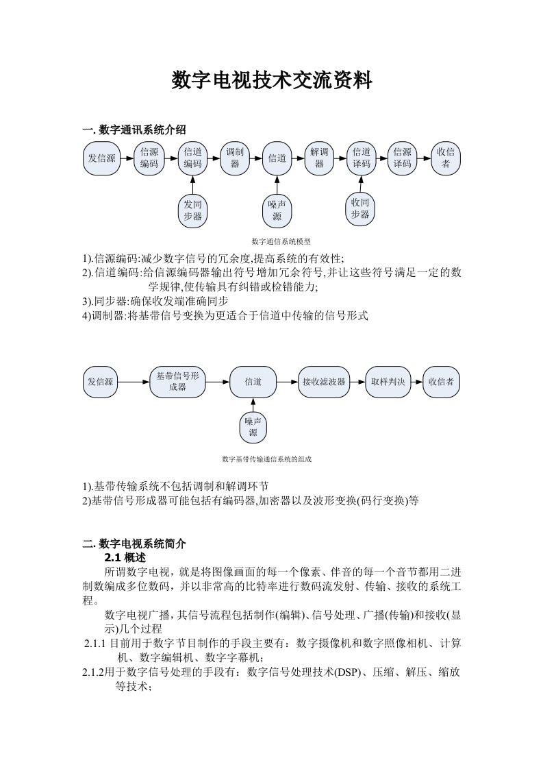 推荐-数字电视技术交流资料