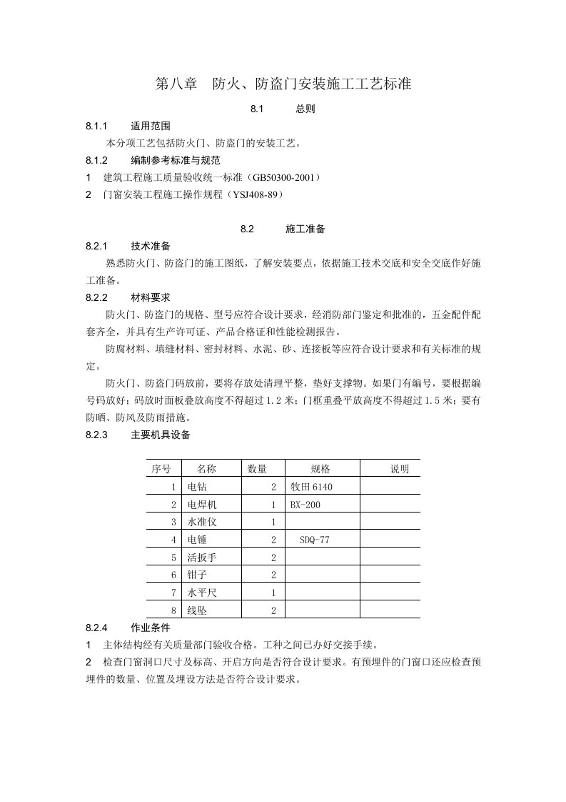 08防火、防盗门安装施工工艺标准