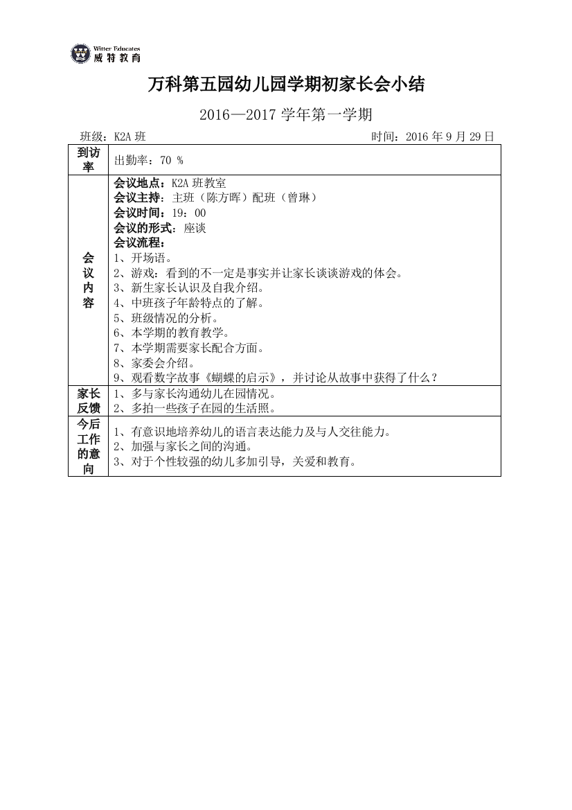 K2A班家长会小结