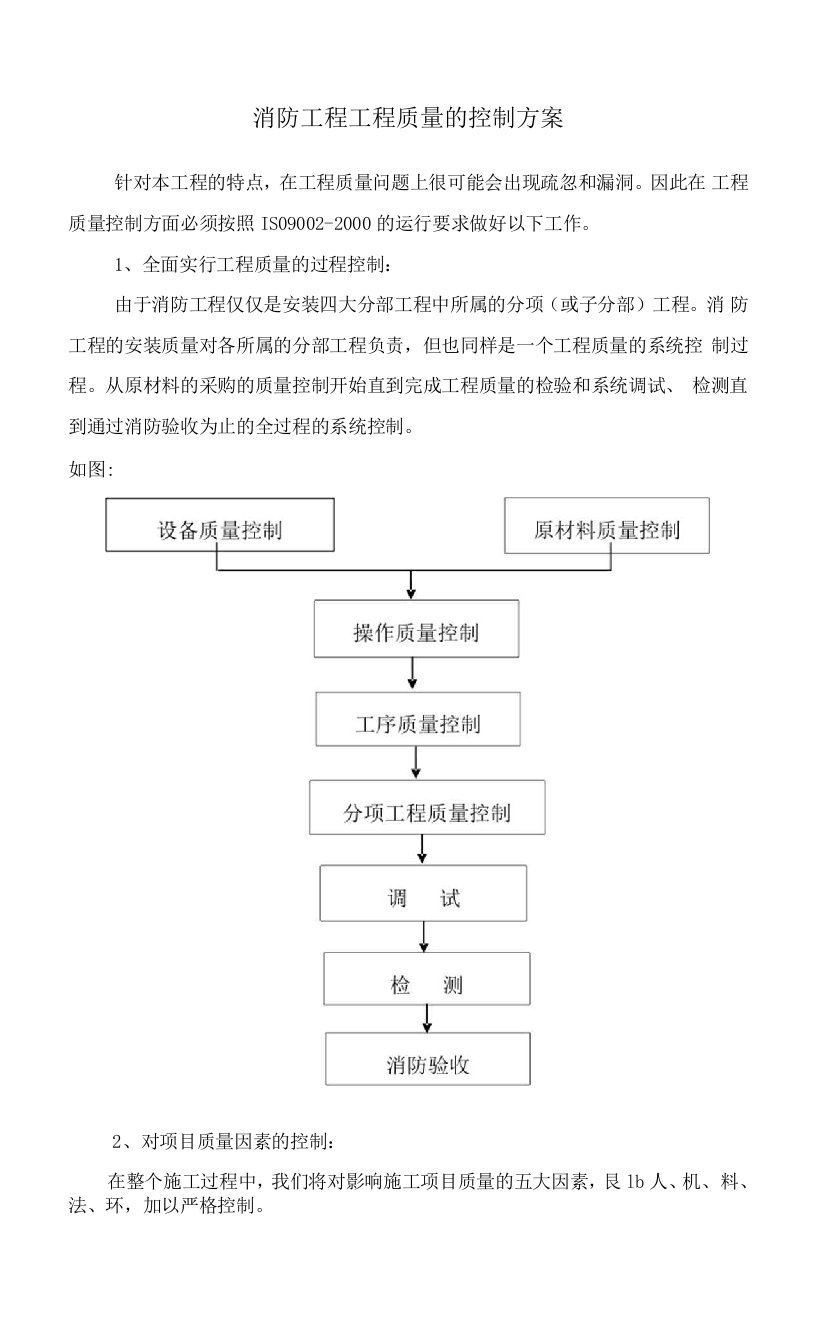 消防工程工程质量的控制方案