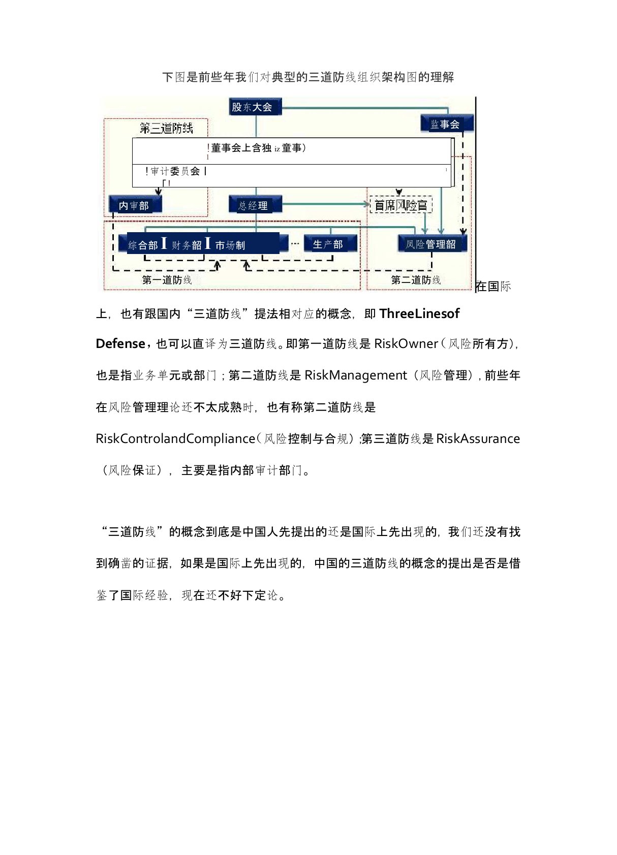 典型的三道防线组织架构图的图解