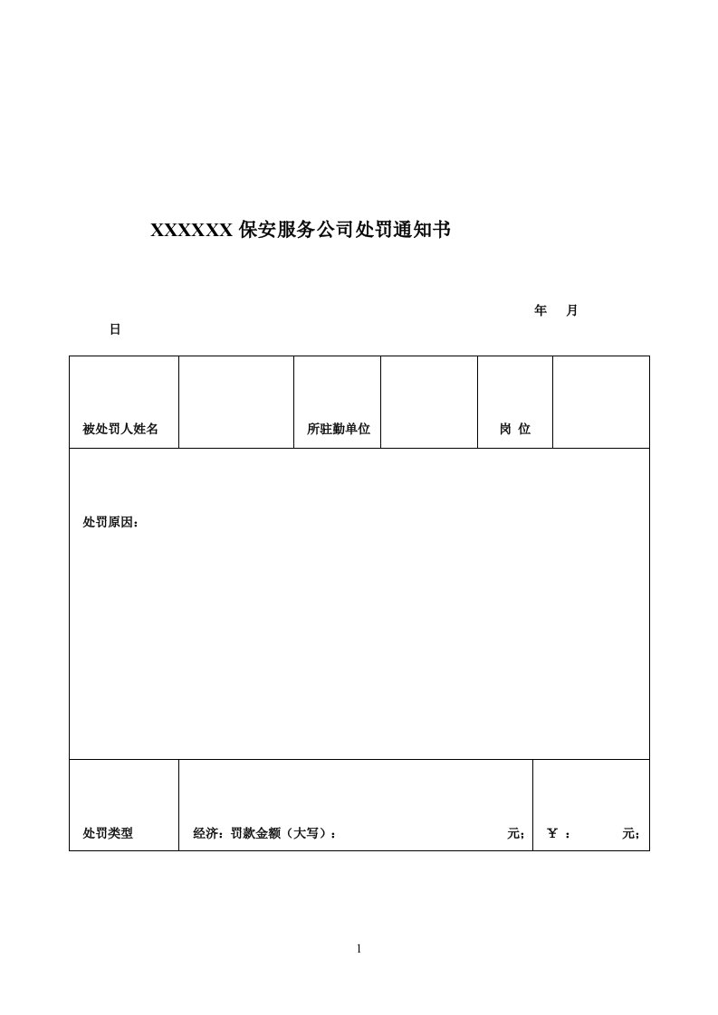 保安处罚单