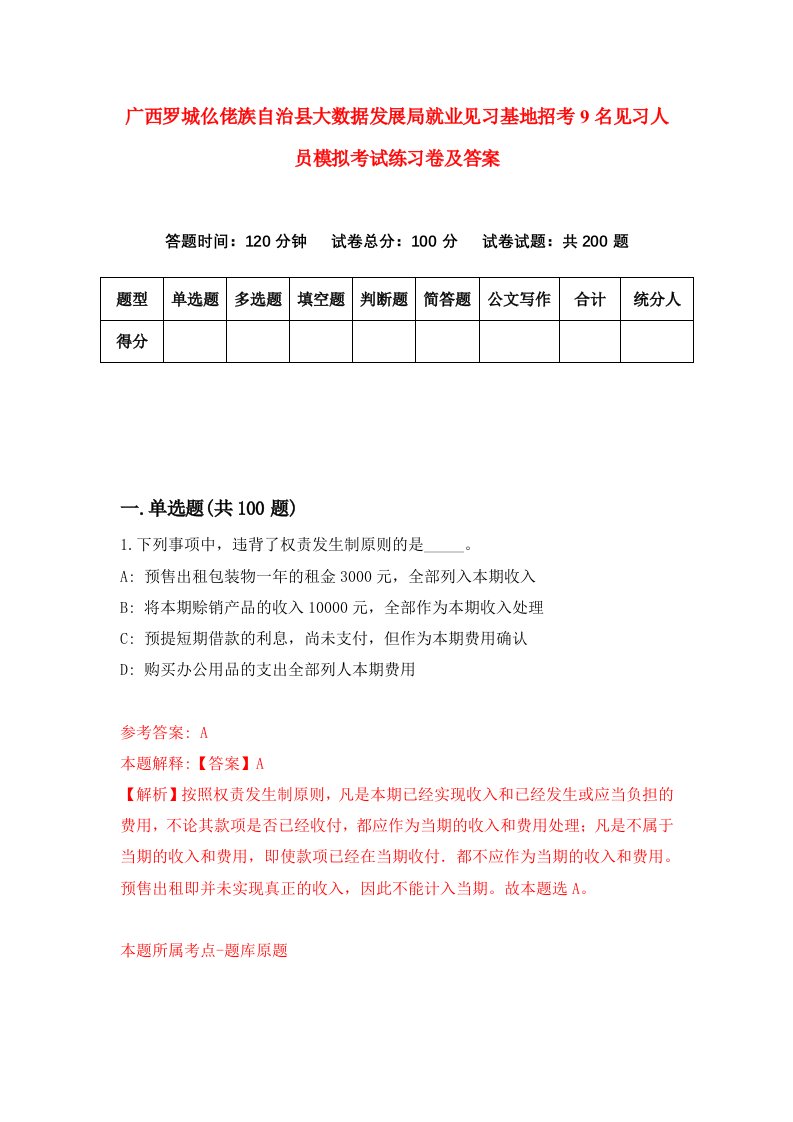 广西罗城仫佬族自治县大数据发展局就业见习基地招考9名见习人员模拟考试练习卷及答案第0套