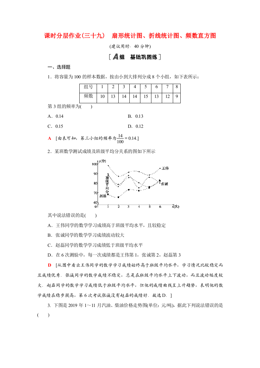 高中数学